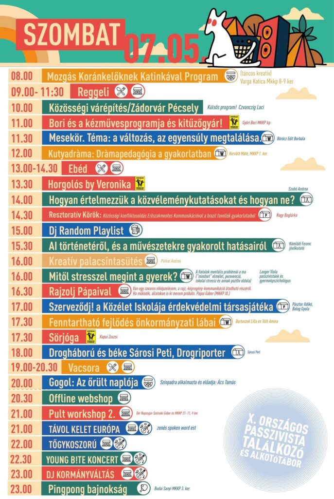 Bodajk - tábor - 2025